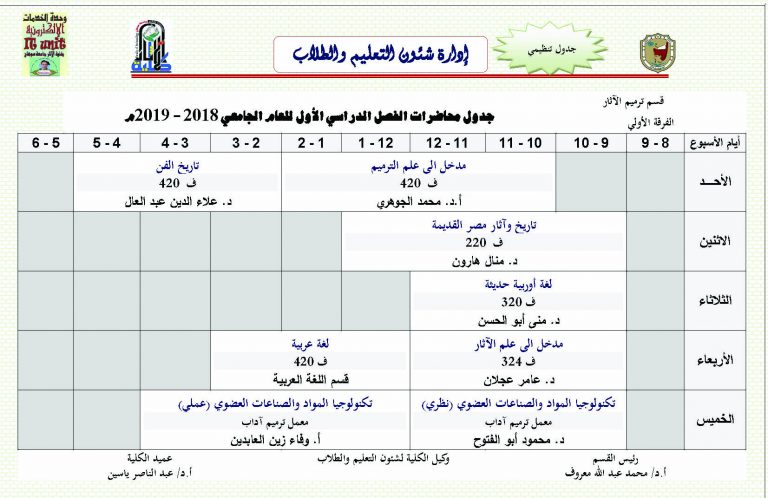 جدول محاضرات الفصل الدراسي الأول للعام الجامعي 2018 – 2019م، الفرقة الأولي- قسم ترميم الآثار  كلية الآثار