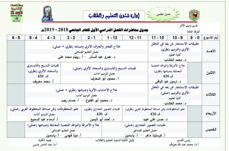 جدول محاضرات الفصل الدراسي الأول للعام الجامعي 2018 – 2019م، الفرقة الثالثة – قسم ترميم الآثار  كلية الآثار