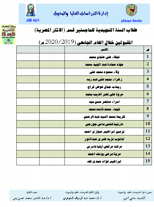 طلاب السنة التمهيدية للماجستير قسم (الاثار المصرية) المقبولين خلال العام الجامعي (2019/2020 م)