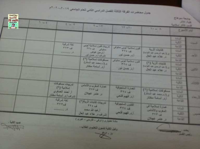 جدول محاضرات الفصل الدراسي الثاني للعام الجامعي 2019 – 2020م الفرقة الثالثة قسم الآثار  الإسلامية