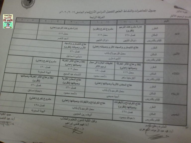 جدول محاضرات الفصل الدراسي الثاني للعام الجامعي 2019 – 2020م الفرقة الرابعة قسم ترميم الآثار