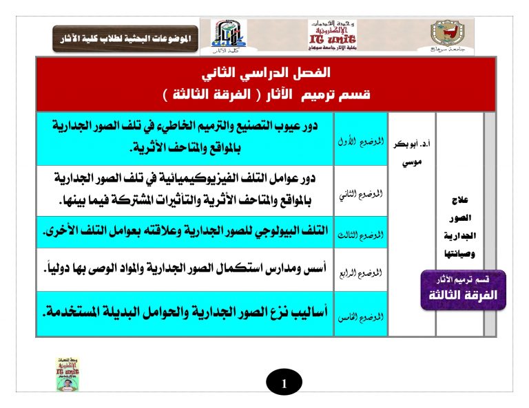 الموضوعات البحثية للفرقة الثالثة قسم ترميم الآثار