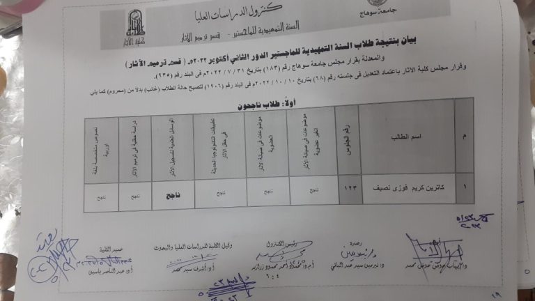 نتيجة طلاب السنة التمهيدية للماجستير الدور الثانى اكتوبر 2022م (قسم ترميم الآثار )