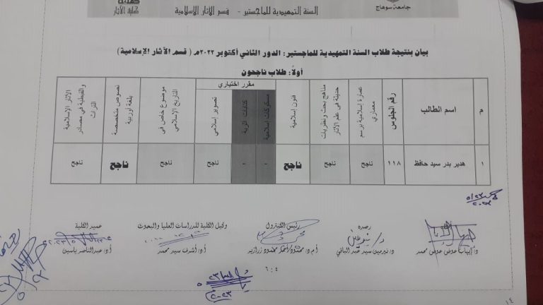 نتيجة طلاب السنة التمهيدية للماجستير الدور الثانى اكتوبر 2022م (قسم الآثار الإسلامية)