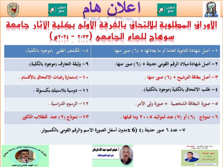 الاعلان عن الاوراق المطلوبة للالتحاق بالفرقة الأولى لكلية الآثار