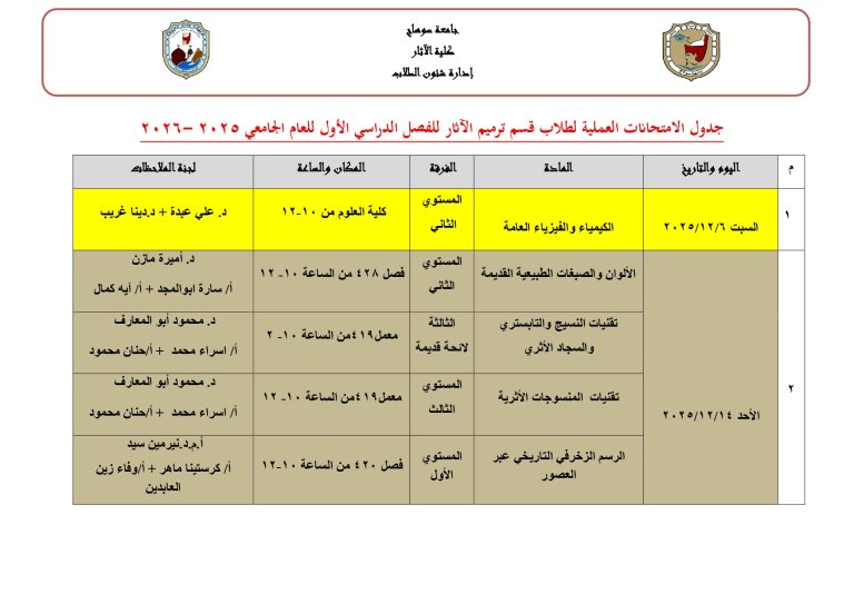 جدول الامتحانات العملية لطلاب قسم ترميم الآثار للفصل الدراسي الأول – العام الجامعي 2026/2025م (جميع المستويات والفرق الدراسية)